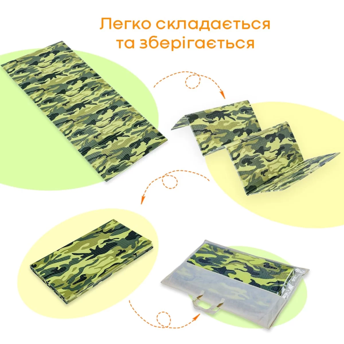 Схема складання «гармошкою» та чохол для перенесення