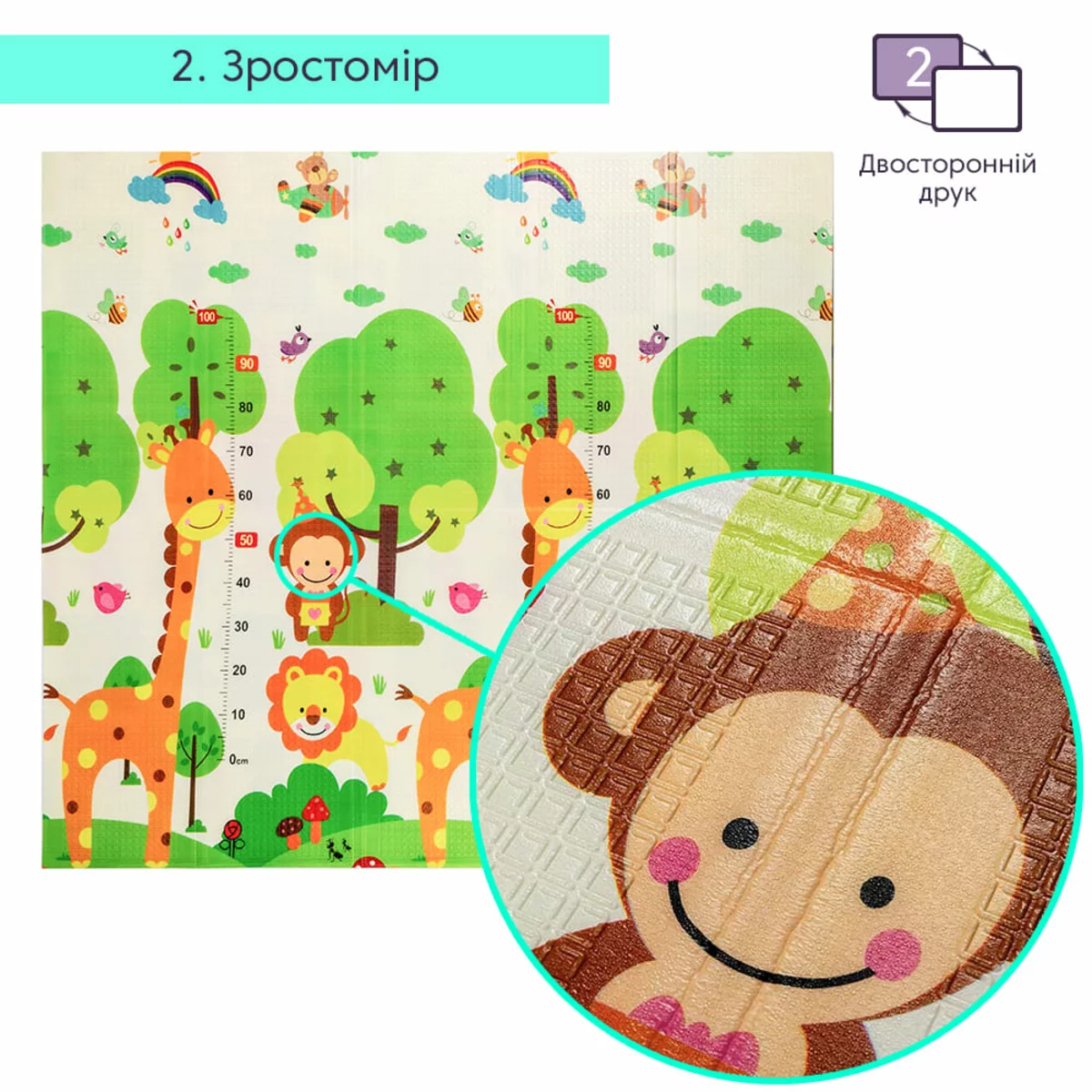 Сторона «Зростомір» — крупний план тиснення (мавпочка)