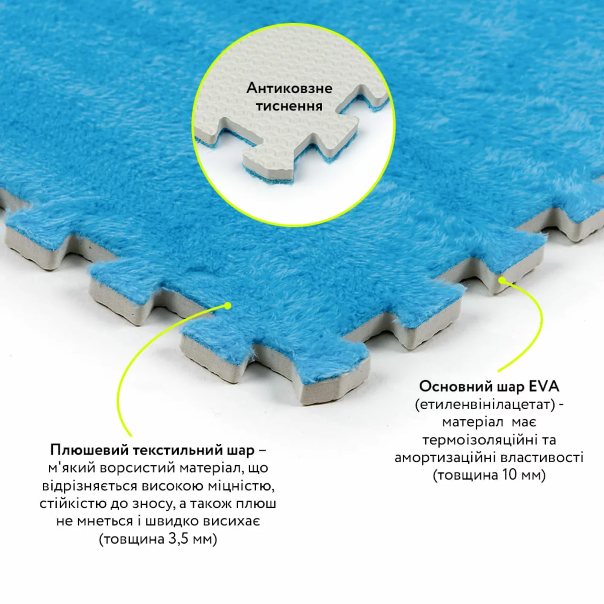 Будова: плюшевий шар і EVA-основа з антиковзним тисненням — блакитний 60×60×1 см