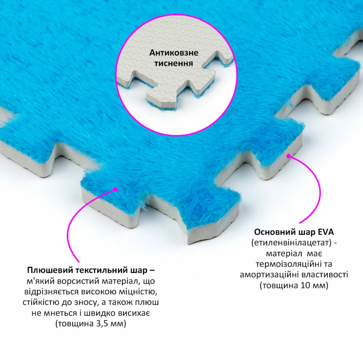 Нижня сторона Блакитного модуля з антиковзним тисненням і паз-замками, формат 30×30