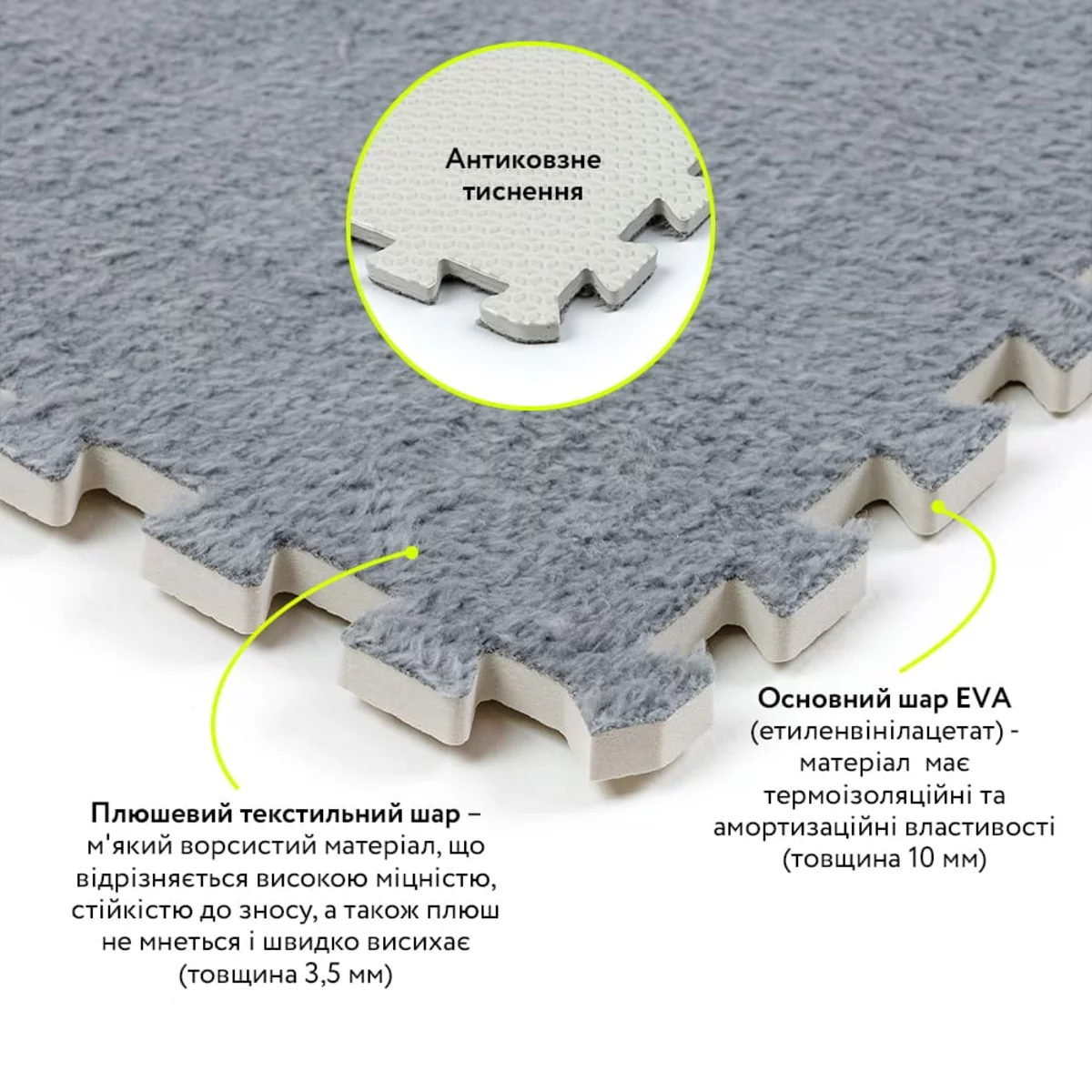 Зріз матеріалу — шар EVA і плюш, світло-сірий килимок-пазл 60×60×1 см