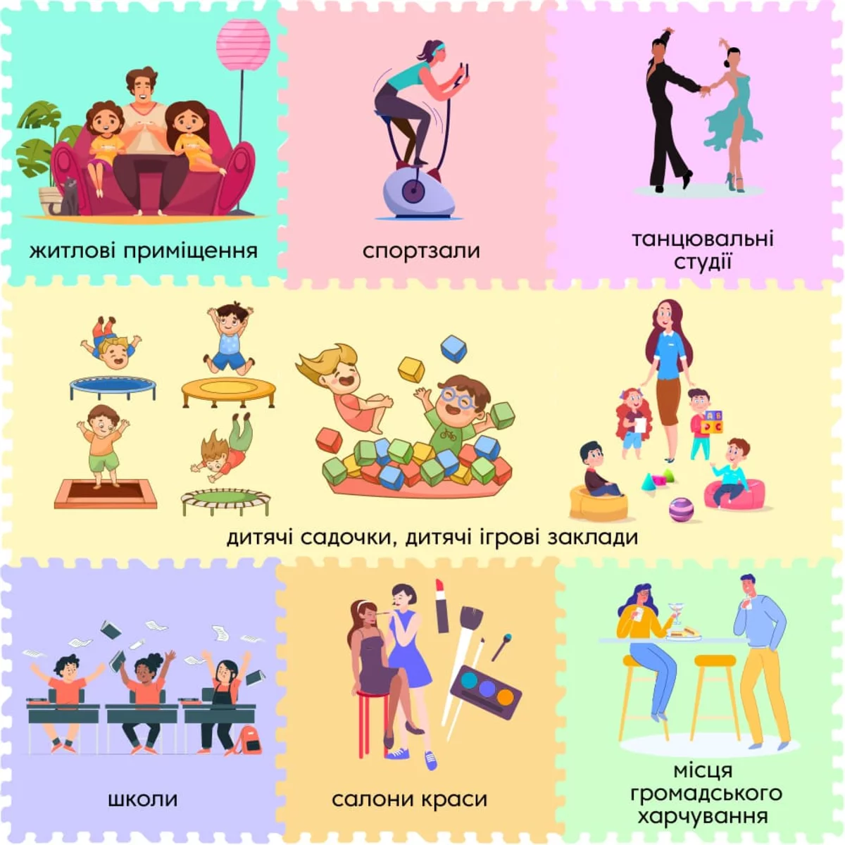 Де використовувати килимок-пазл EVA: житлові приміщення, спорт, дитсадки, школи