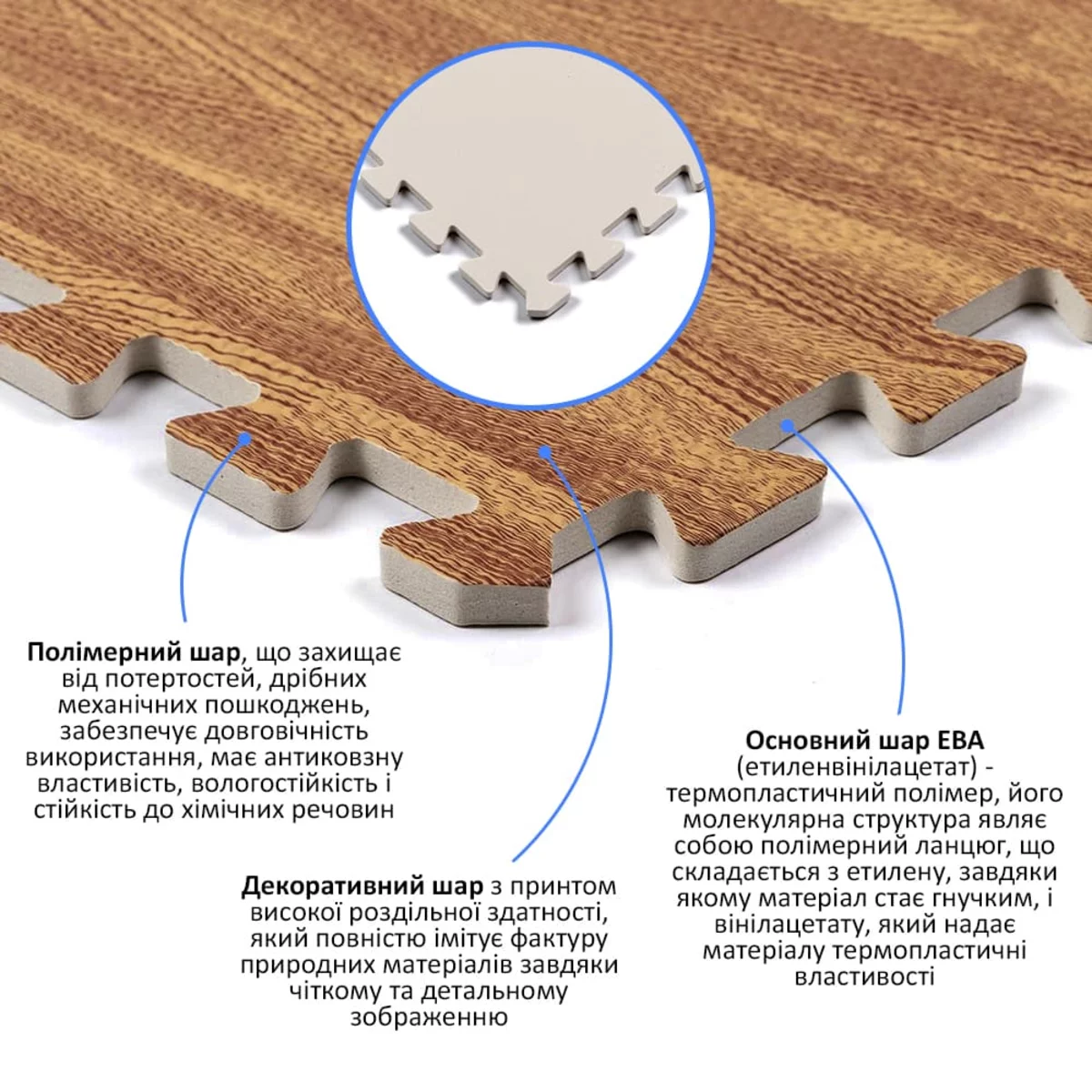 Будова килимка-пазла EVA «Золоте дерево» — шари та з’єднання паз-замок, макро