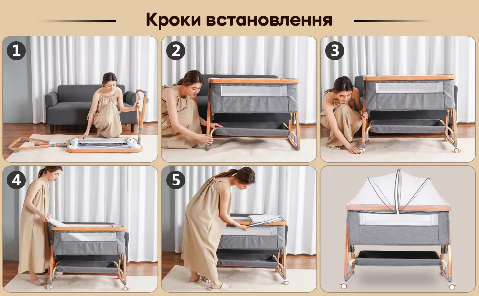 Кроки встановлення