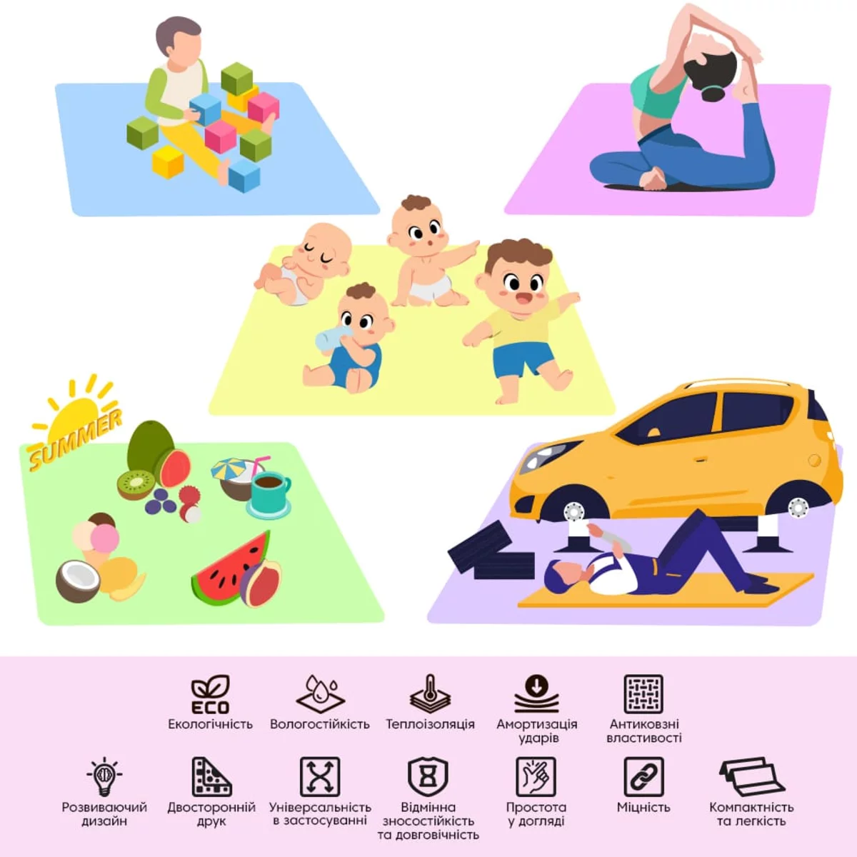 2cd90921da-8_resize_1200x1200 Дитячий складний термокилимок 117см х 177см х 8мм Океан-Зростомір (300) SW-00003030 8