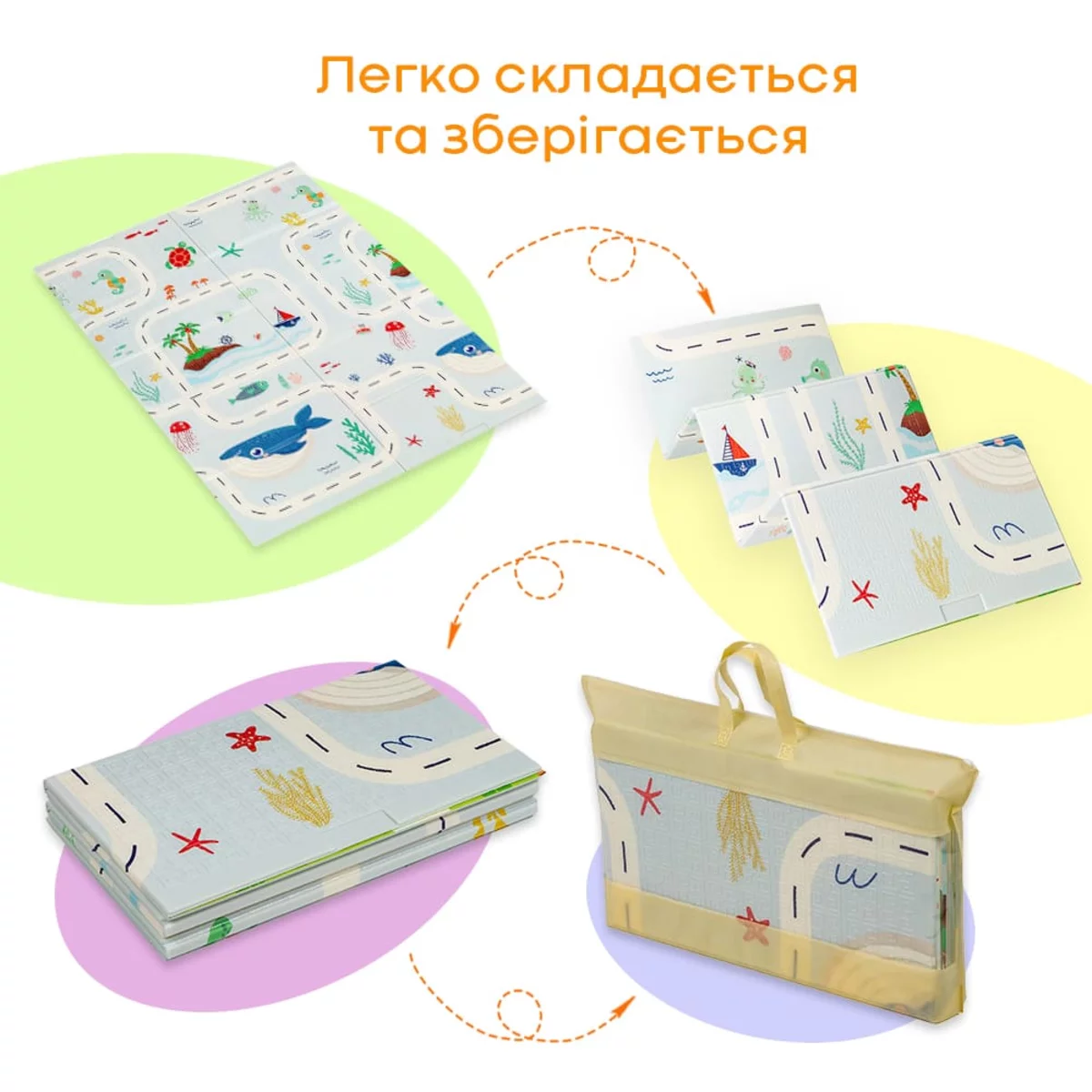 35455615d0-7_resize_1200x1200 Дитячий складний термокилимок 117см х 177см х 8мм Океан-Зростомір (300) SW-00003030 7